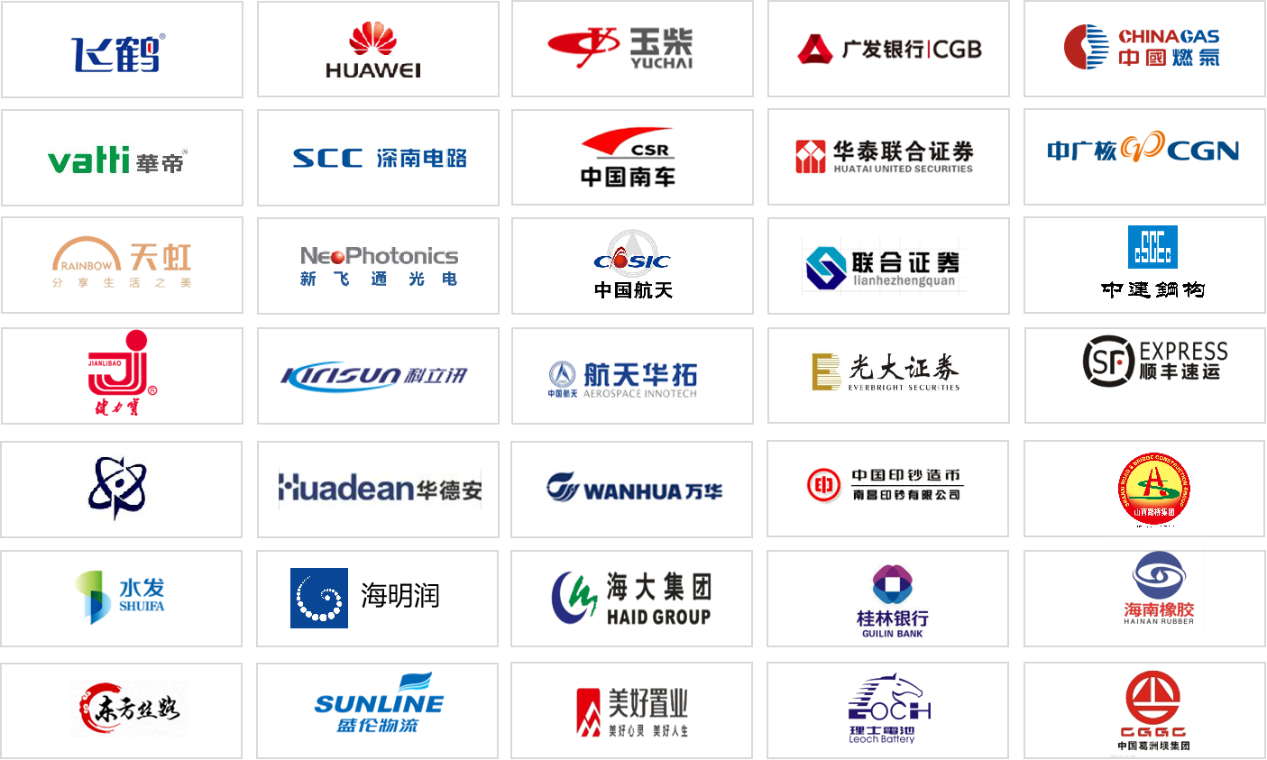 流程專(zhuān)項(xiàng)案例組合圖.png 流程專(zhuān)項(xiàng)案例組合圖.png